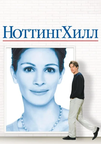 фильм  Ноттинг Хилл (1999) смотреть